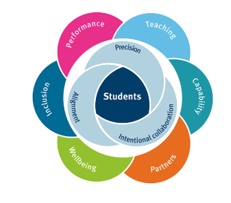 This image has an empty alt attribute; its file name is image-1.png